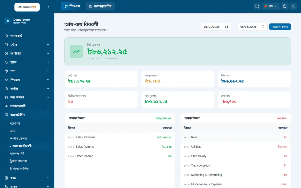 খরচ ও হিসাব-কিতাব